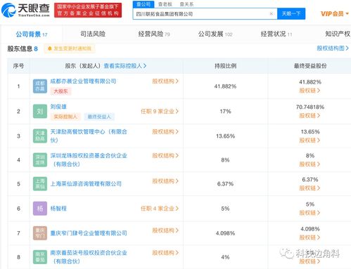 美團參股四川聯拓食品公司，拓展小作坊與電商新賽道