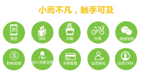 小程序 撬動餐飲業新消費模式的數字杠桿